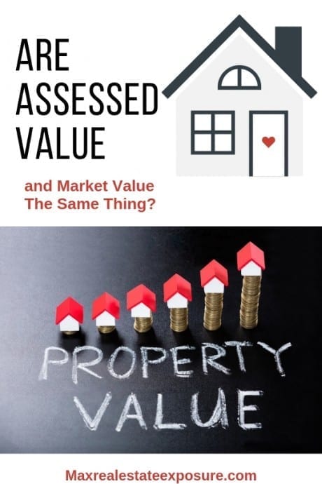 Are Assessed Value and Market Value The Same Thing