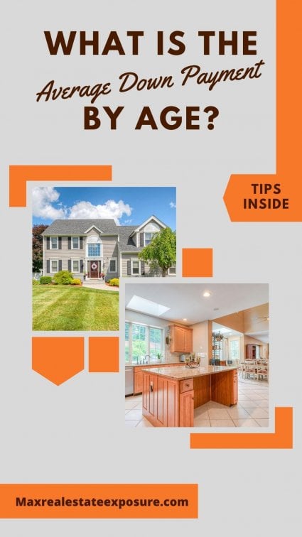Average Down Payment on a Home by Age
