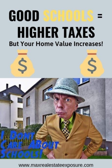Good Schools = Higher Property Values