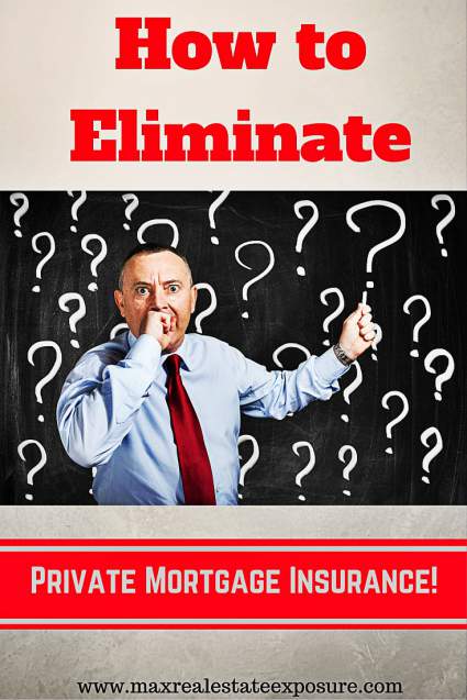 What is PMI?