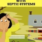 Bedroom Count Misrepresentaion With Septic Systems
