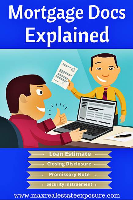 What is TRID: Mortgage Documents Explained