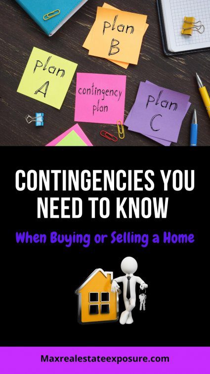 Real Estate Contingencies