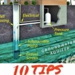Tips For Buying a Home With a Well