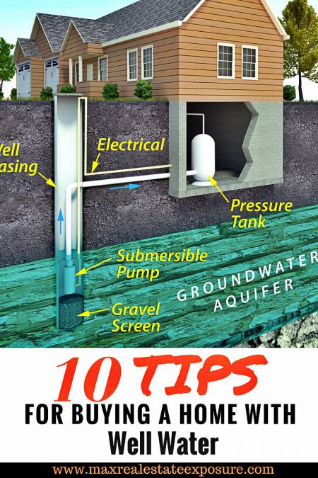 Tips For Buying a Home With a Well
