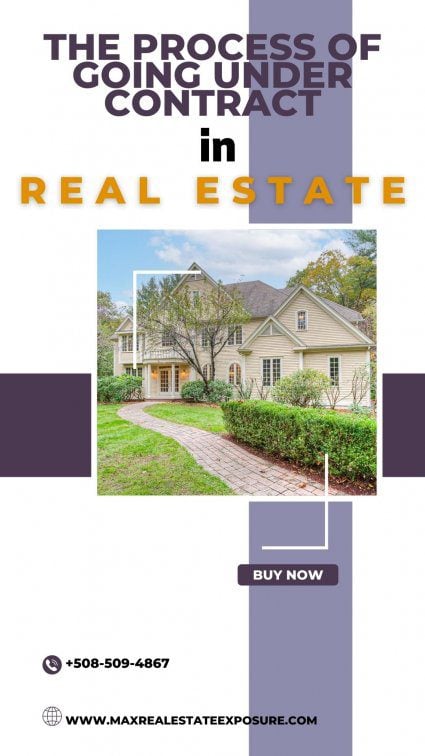 The process of completing a sale