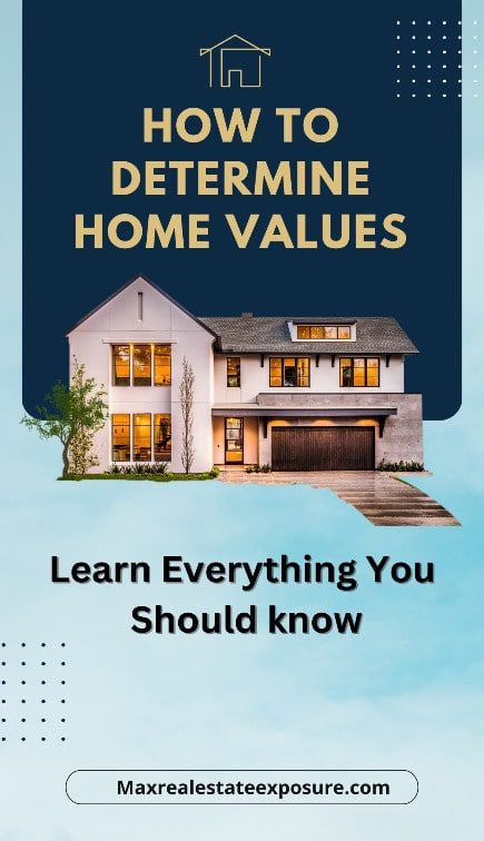 Determining Home Value: How to Calculate Values Accurately